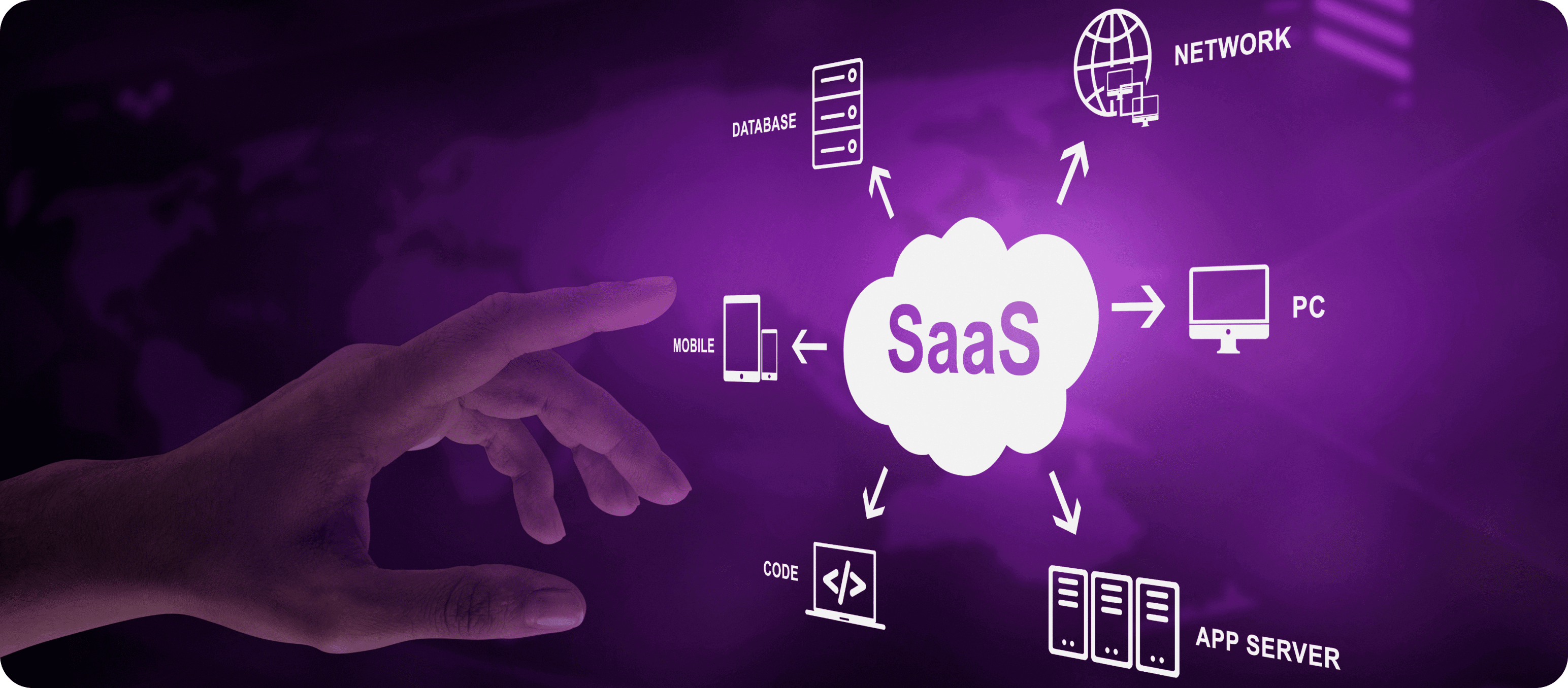 5 Causes and Symptoms of Customer Churn in SaaS Companies